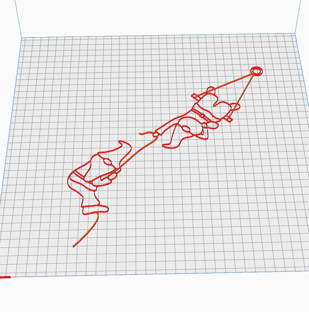 Gnomes -  3D printer files Digital Download